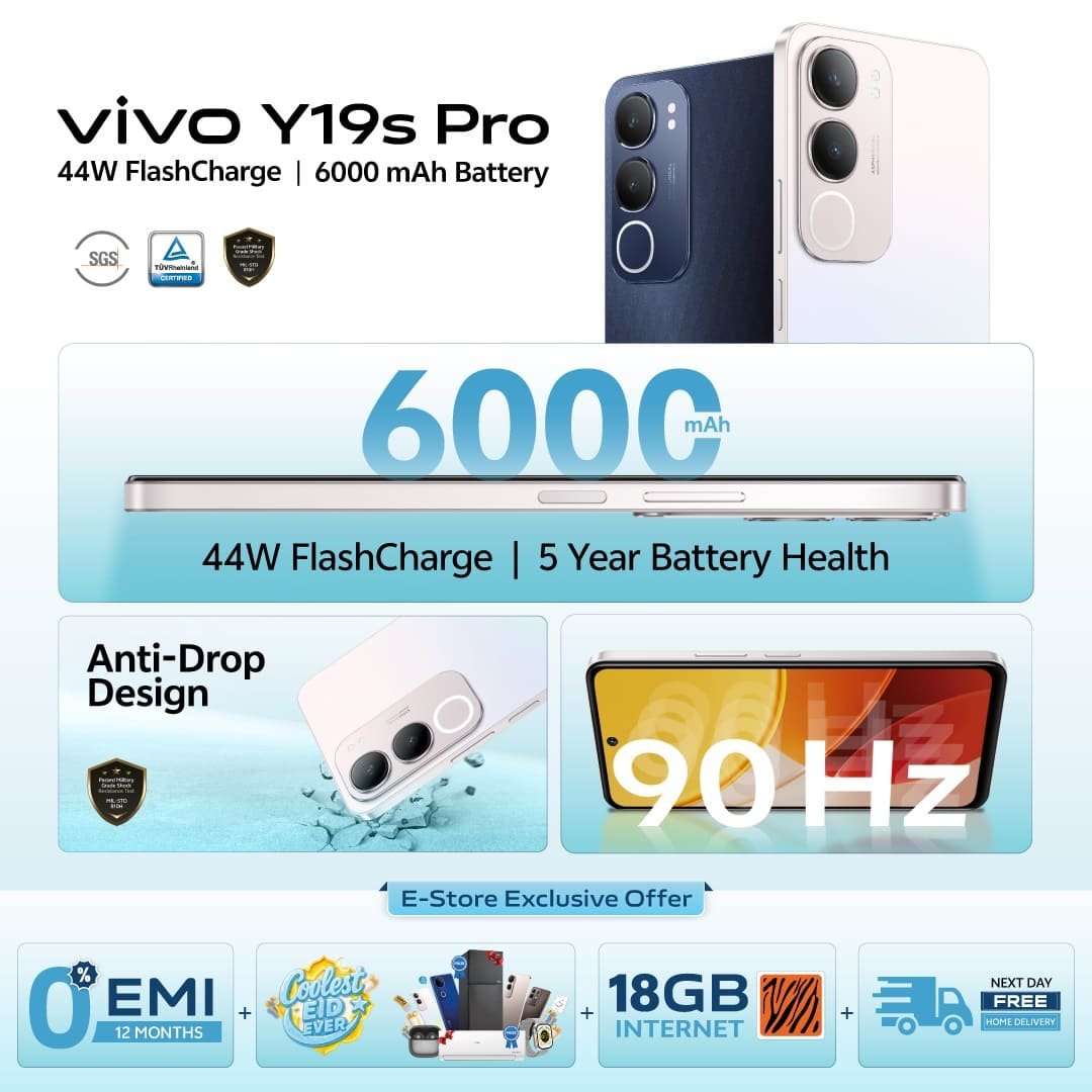 Vivo 19s Pro Features